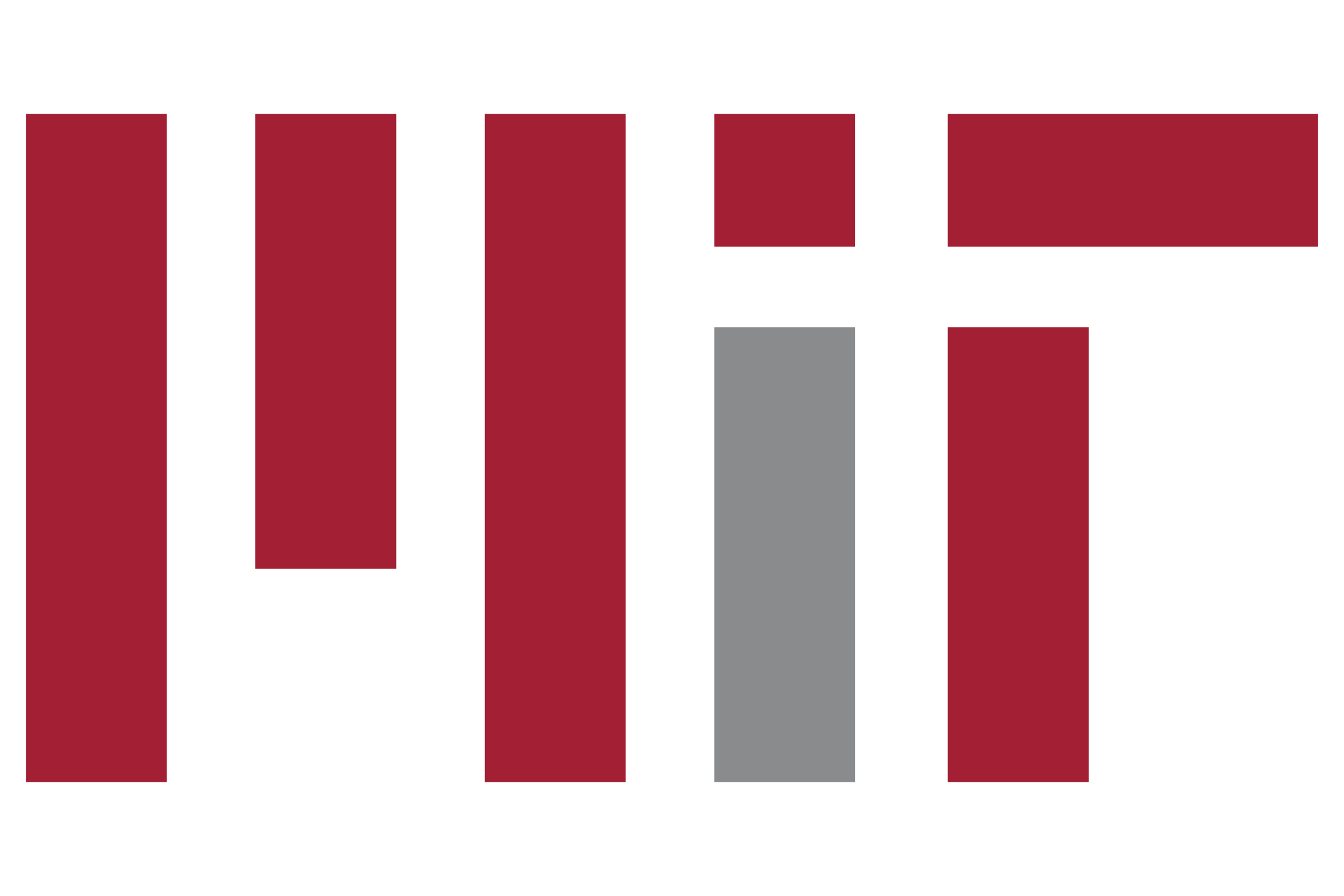 MIT
